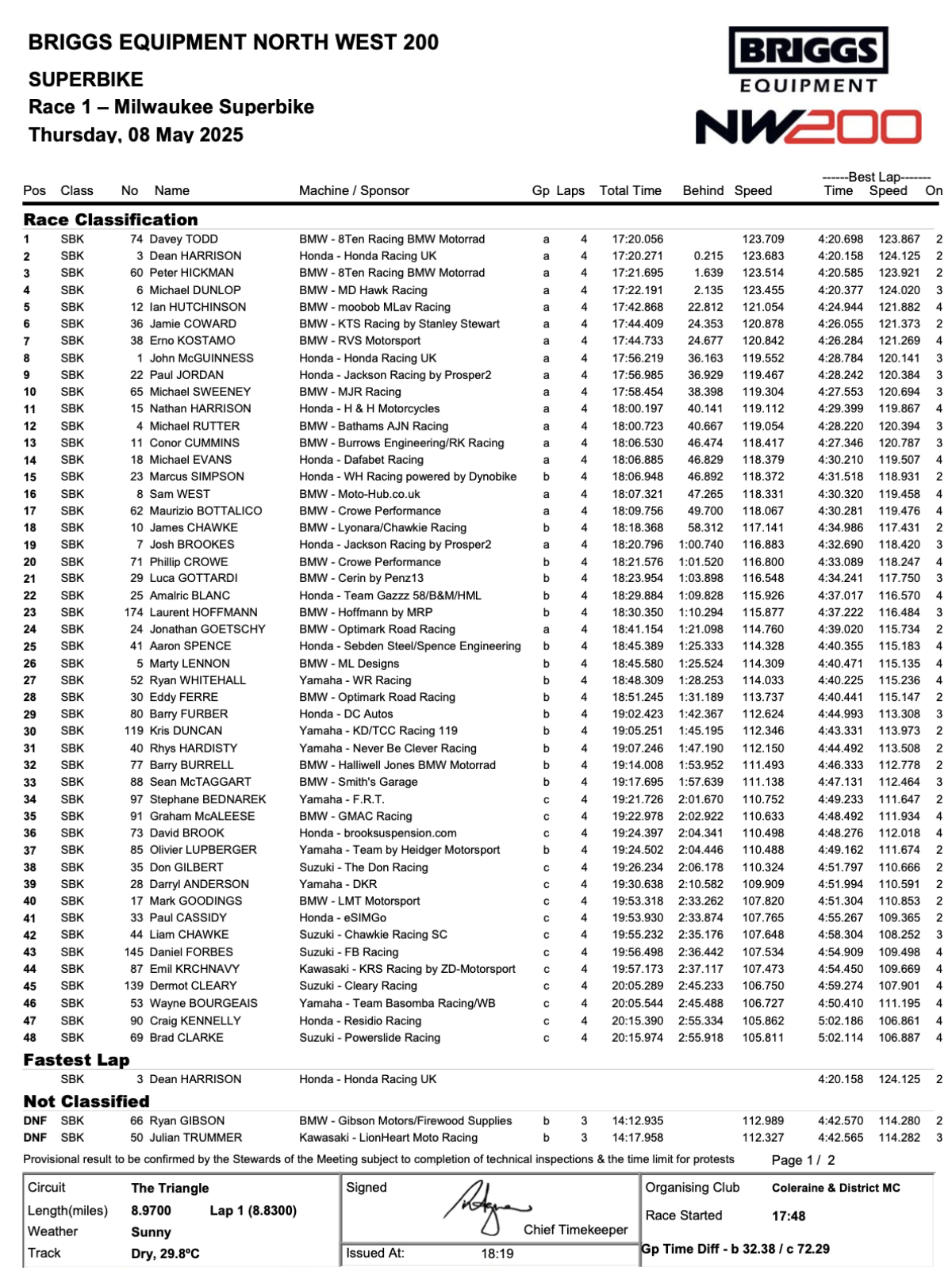 Superbike Race 1