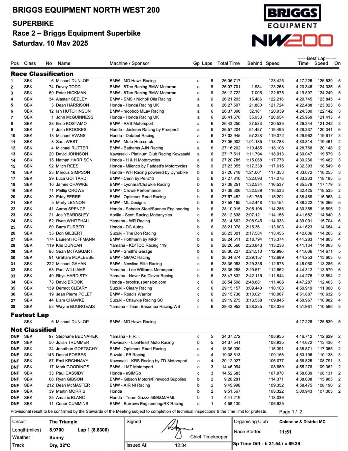 Superbike Race 2