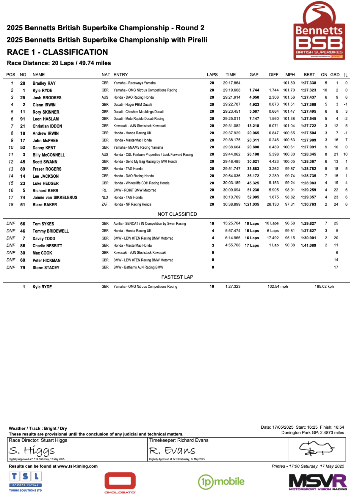 BSB Race 1