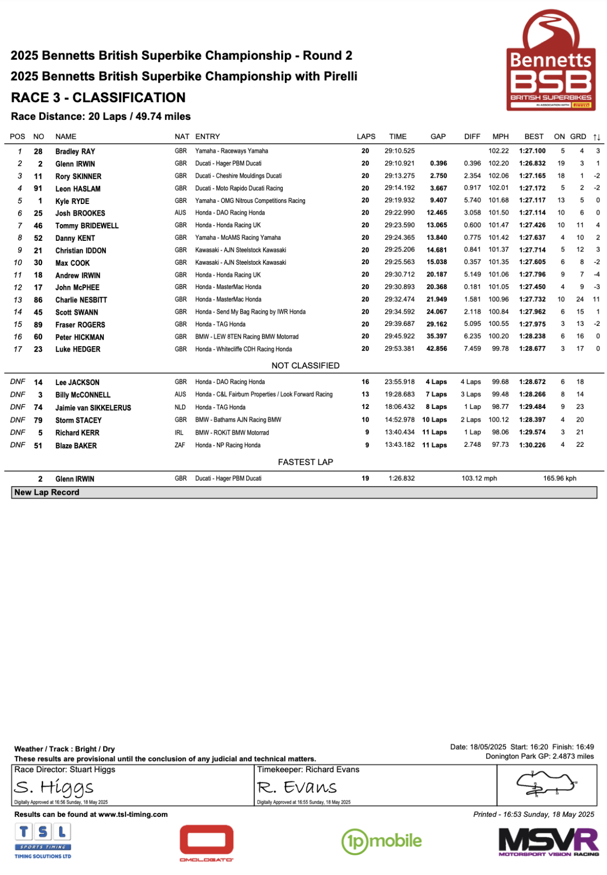 BSB Race 3